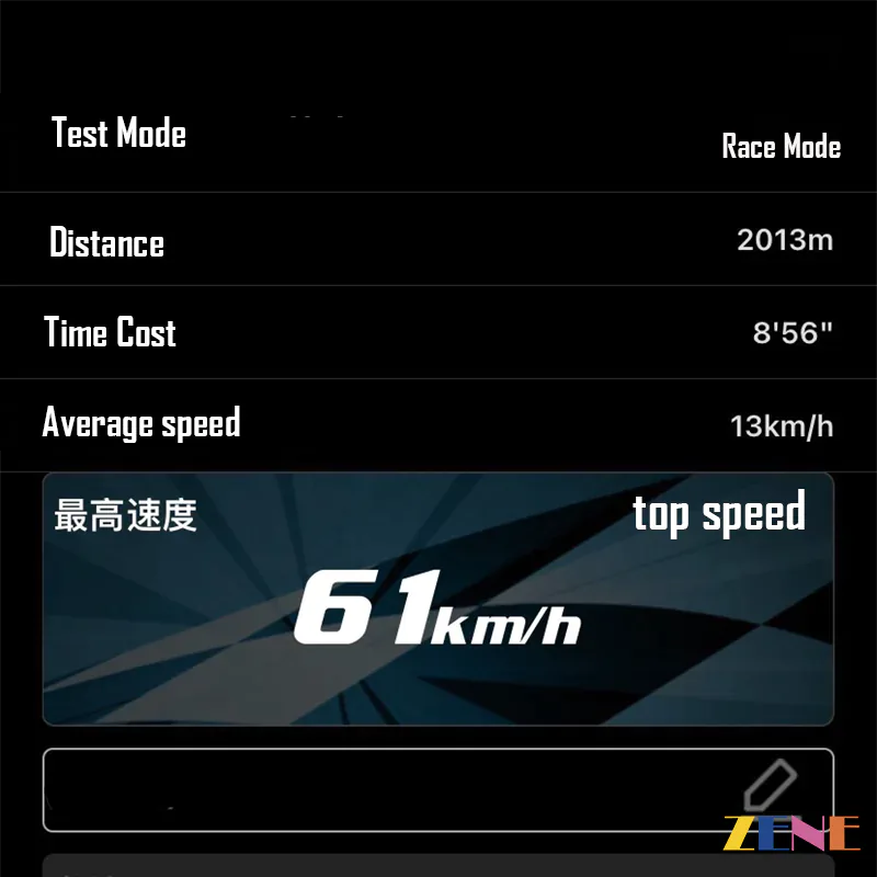 Power Functions Kit for LEGO PEUGEOT Hybrid Hypercar #42156 (High Performance)