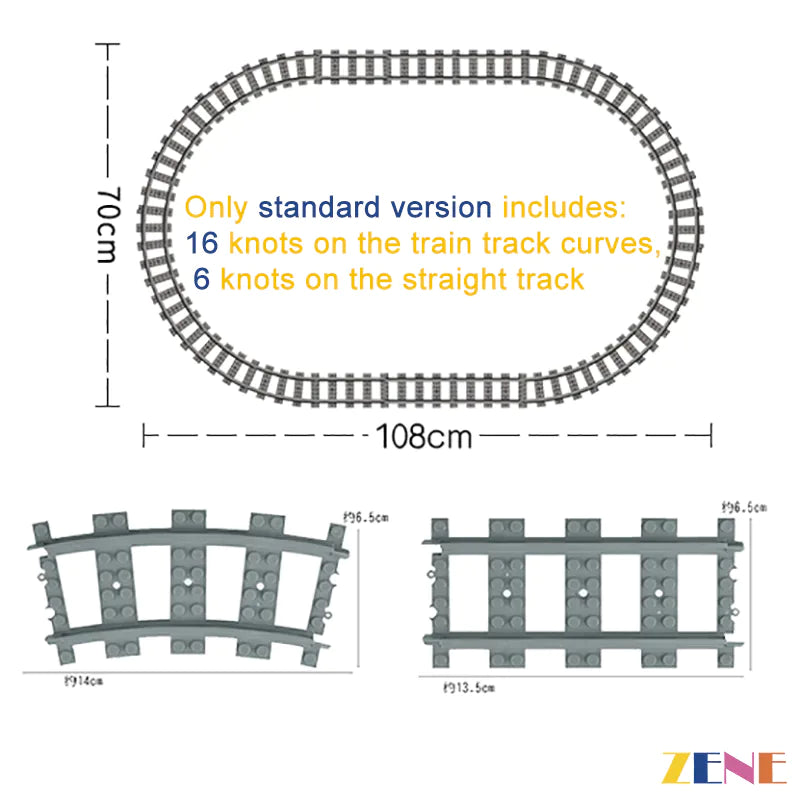 Power Functions Kit for LEGO Orient Express Train #21344