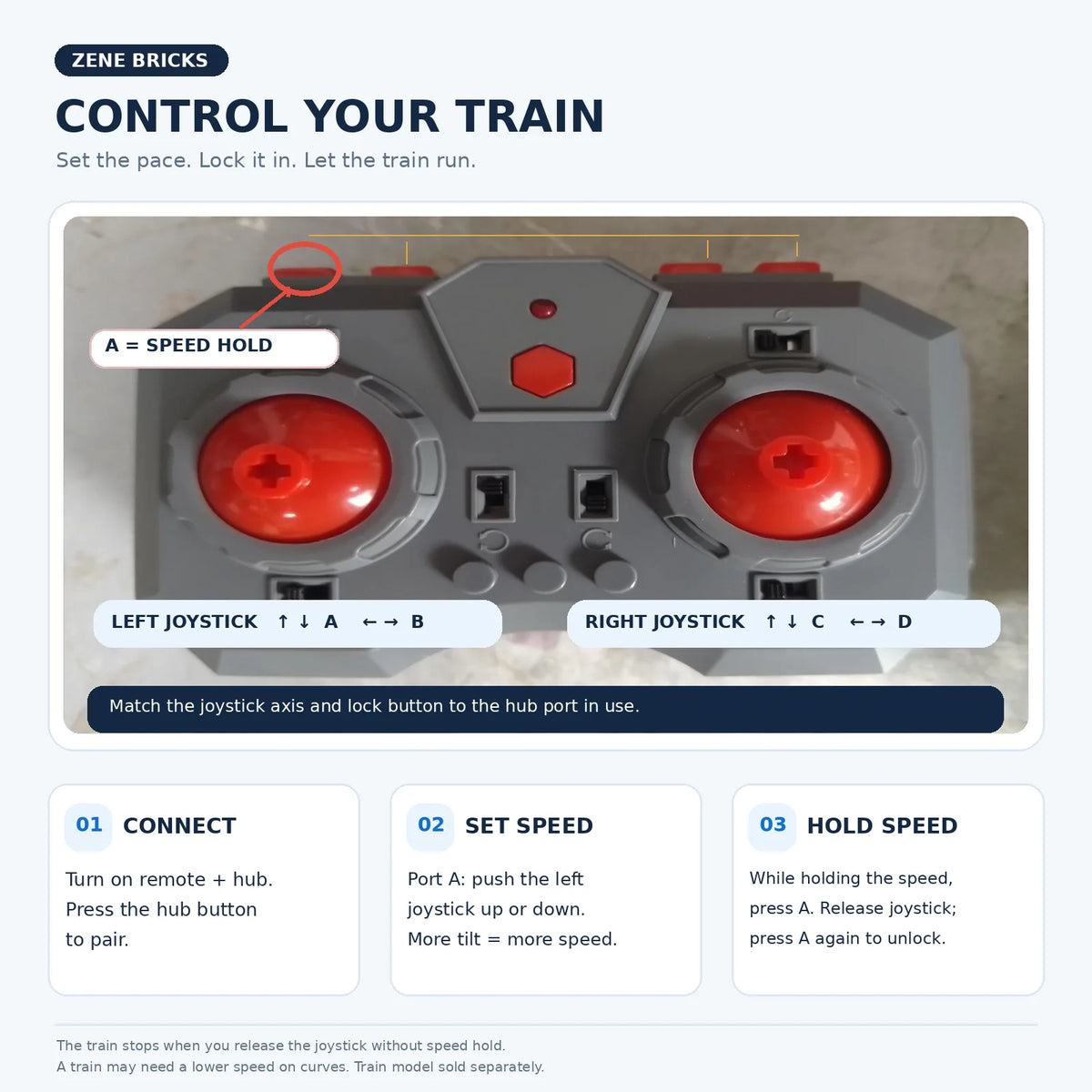 Power Functions Kit for Winter Holiday Train 10254