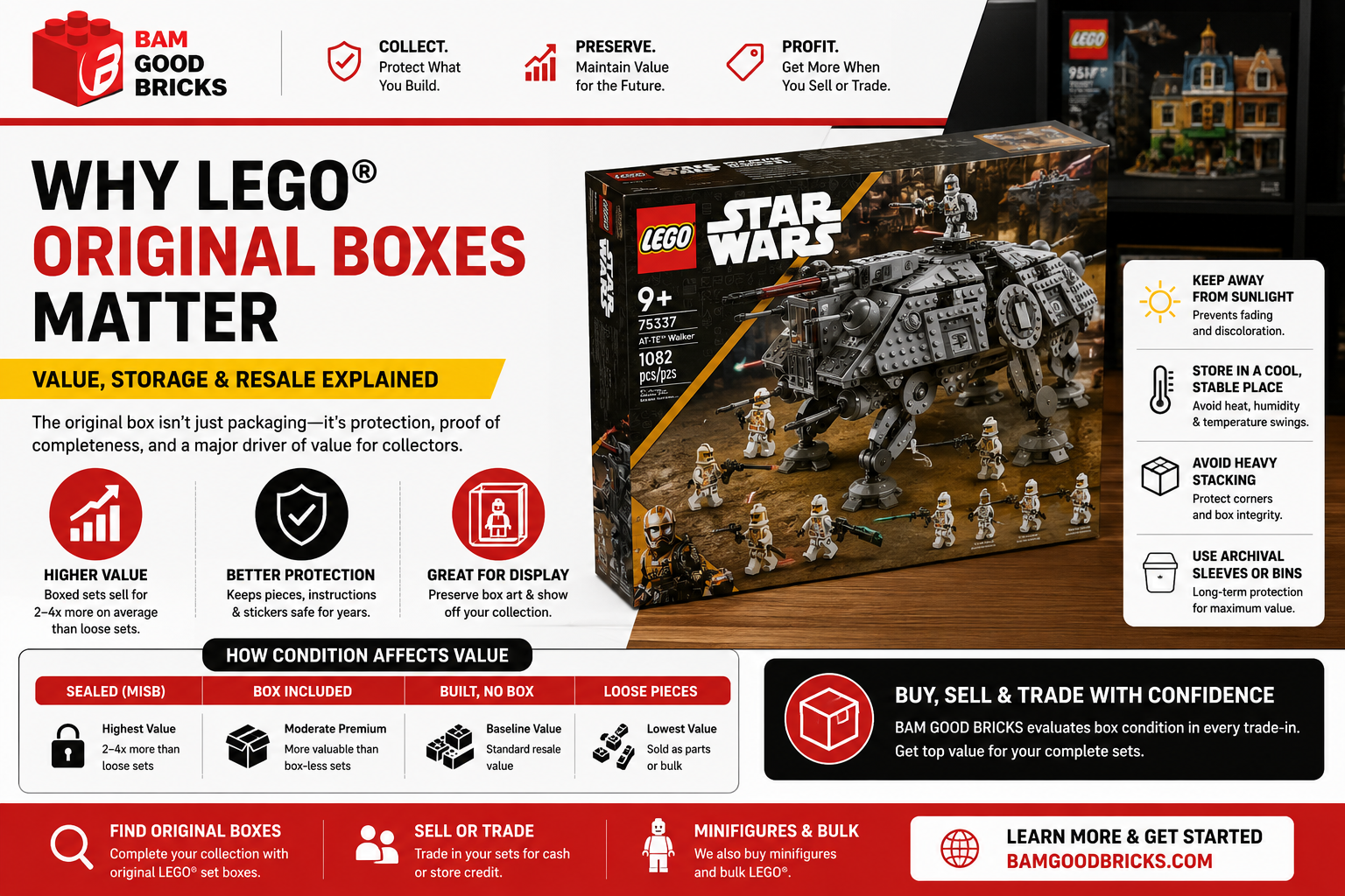 Why LEGO® Original Boxes Matter: Value, Storage & Resale Explained